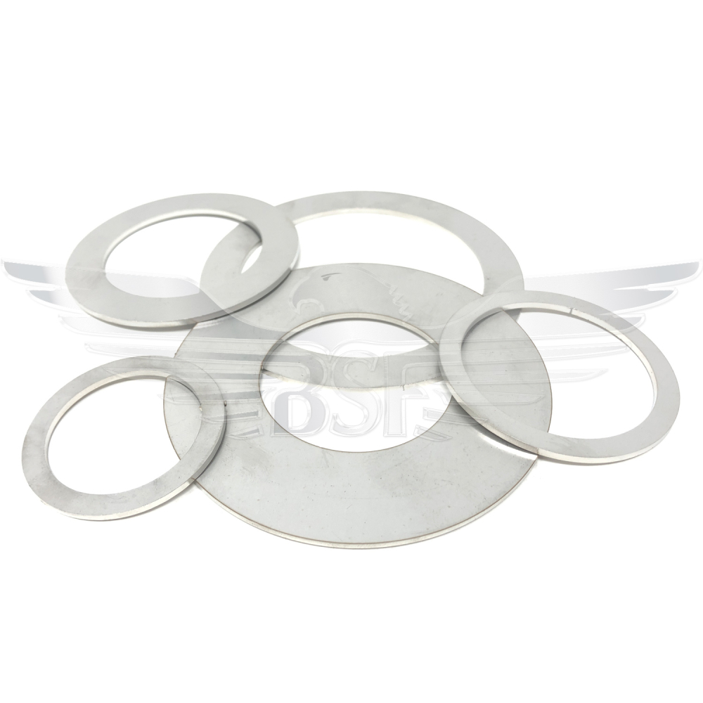 Bore Closure Rings Jacketing Closure Rings 5